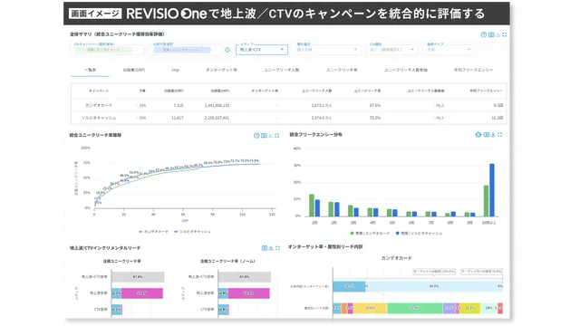 REVISIO One_利用画面サンプル2