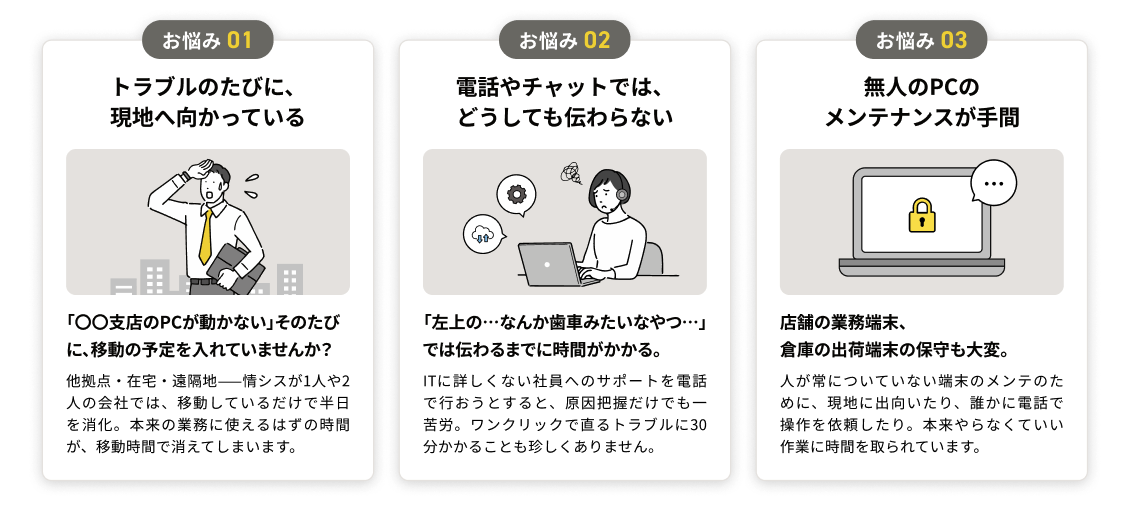 Watchy_利用画面サンプル2
