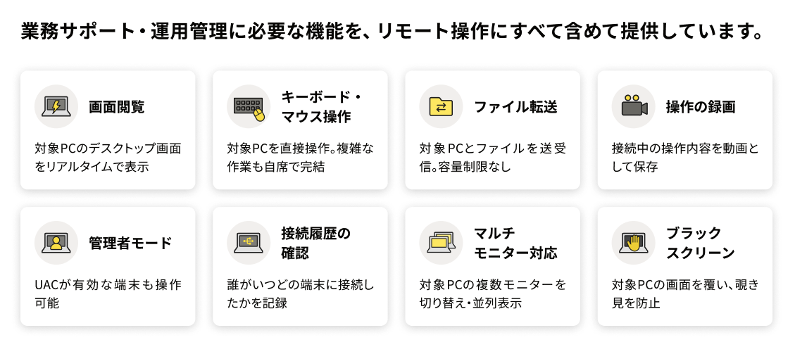 Watchy_利用画面サンプル4