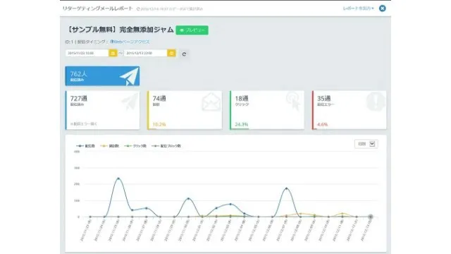 Synergy!_利用画面サンプル1
