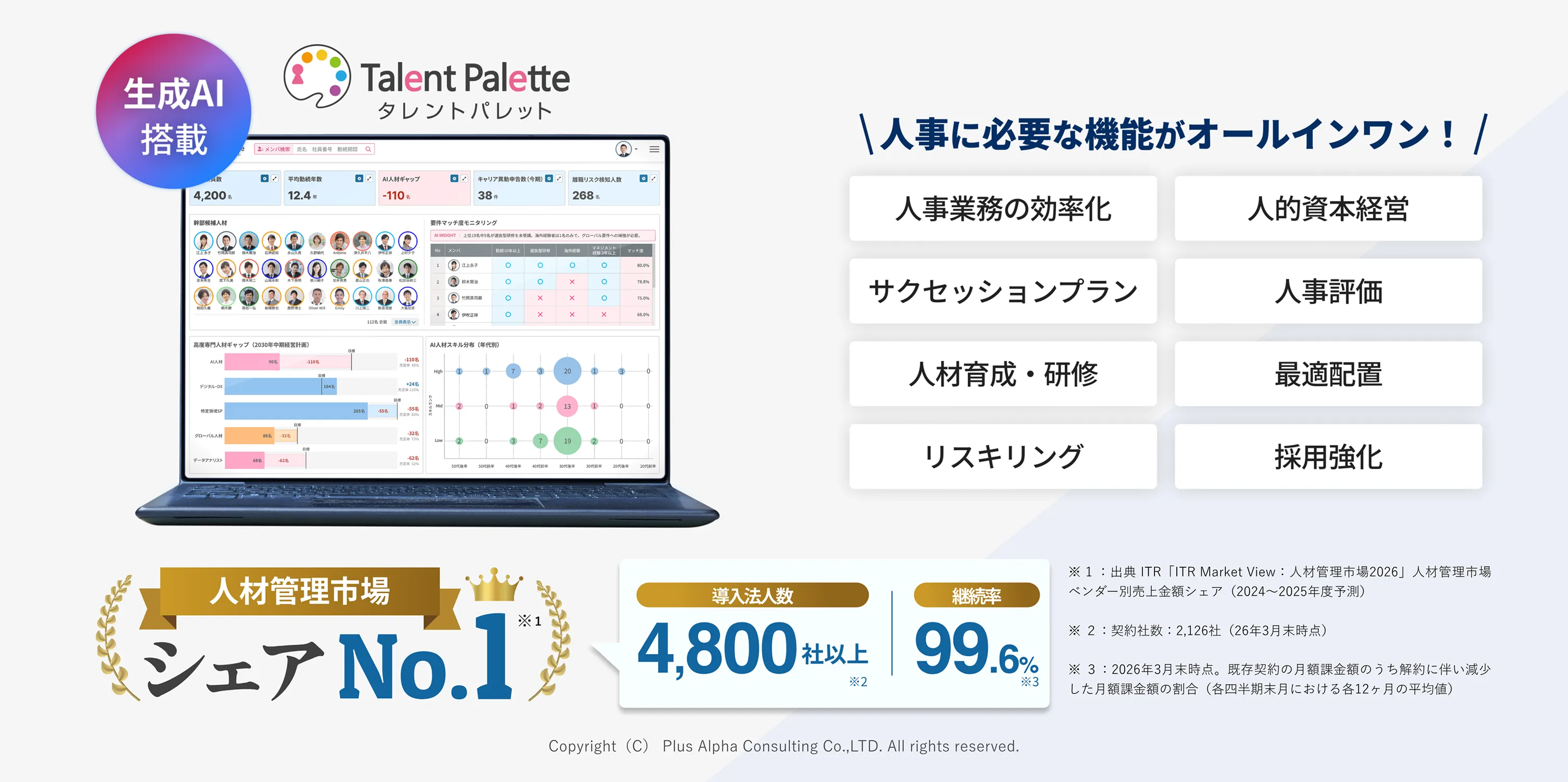 タレントパレット_利用画面サンプル1
