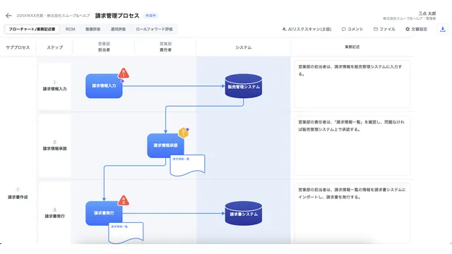 内部統制業務DX SaaS「smoove J-SOX（スムーブ ジェーソックス）」_利用画面サンプル1