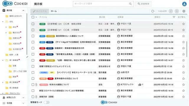 Coo Kai BBS/掲示板_利用画面サンプル1