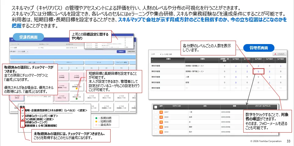 Generalist/LM_利用画面サンプル3