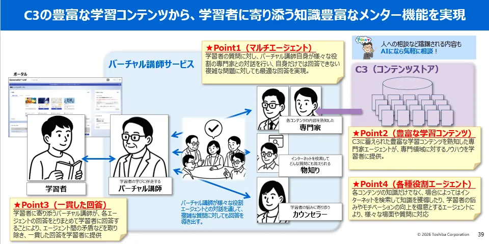 Generalist/LM_利用画面サンプル4
