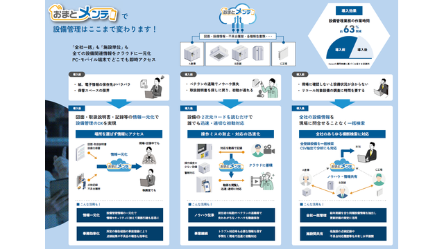 おまとメンテ_利用画面サンプル2