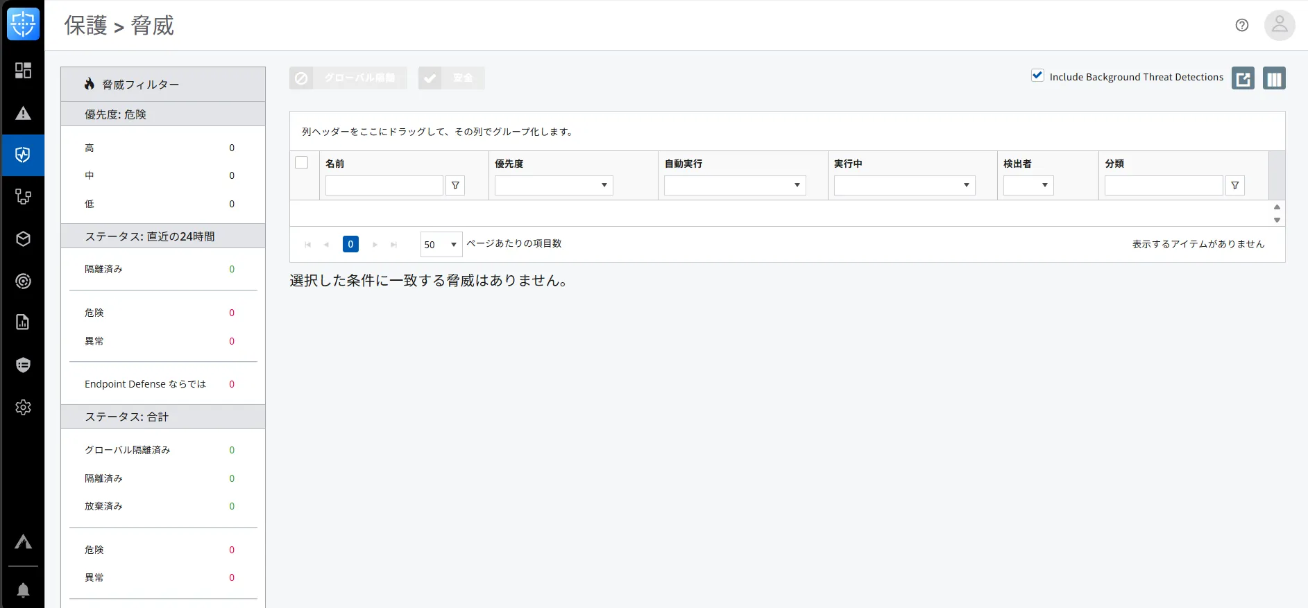 Aurora Managed Endpoint Defense (AMED)_利用画面サンプル2