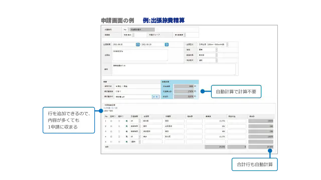 楽々WorkflowII_利用画面サンプル2