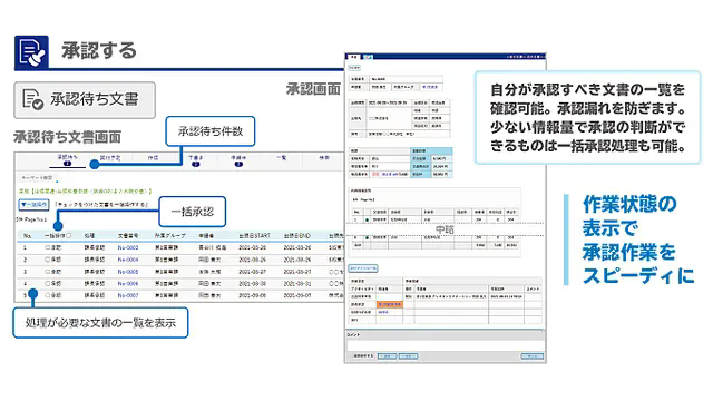 楽々WorkflowII_利用画面サンプル3