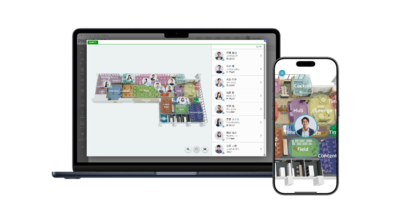 PHONE APPLI PEOPLE_利用画面サンプル1