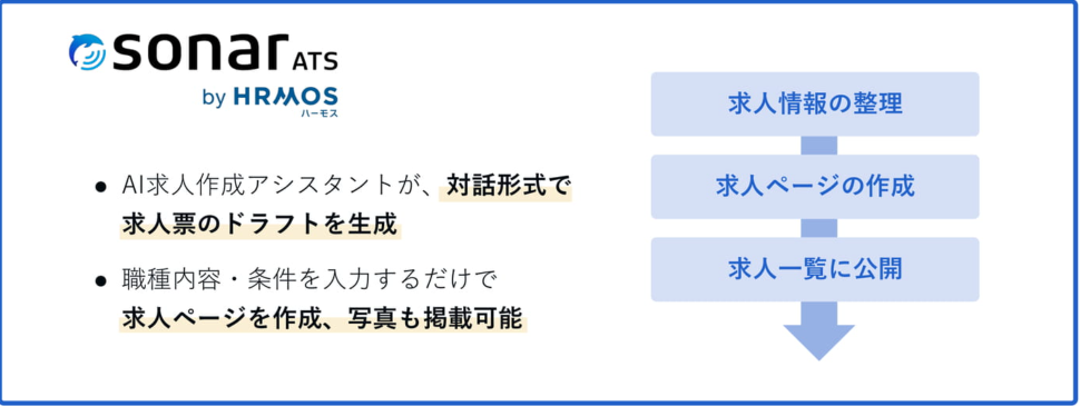 sonar ATS by HRMOS_利用画面サンプル2