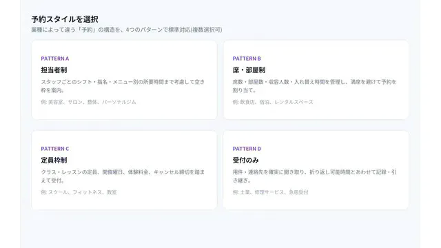 SOPHIA_利用画面サンプル3
