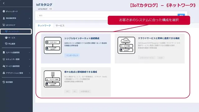 docomo business SIGN_利用画面サンプル2