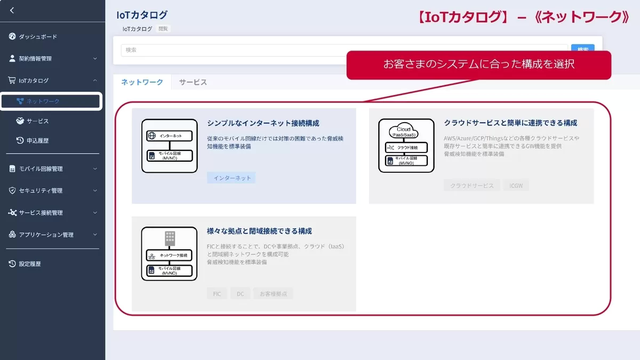 docomo business SIGN_利用画面サンプル2