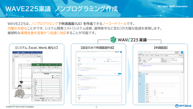WAVE225旅費・経費精算/稟議_利用画面サンプル2