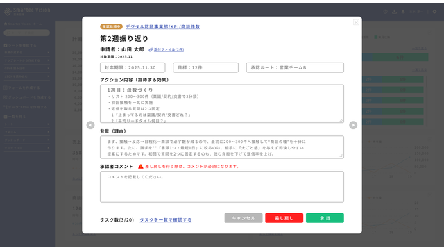Shachihata Cloud SDX 予実改善ナビ_利用画面サンプル2