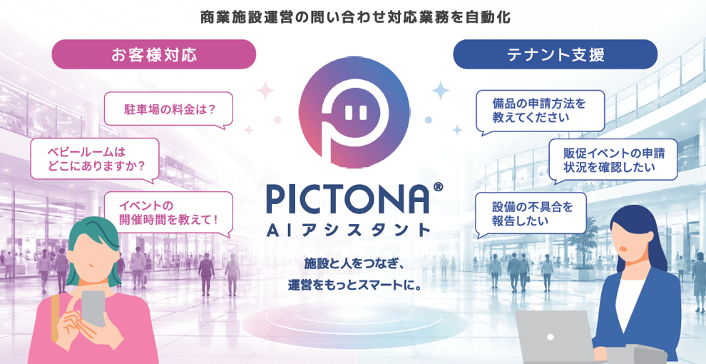 PICTONA（ピクトナ） AIアシスタント_利用画面サンプル1