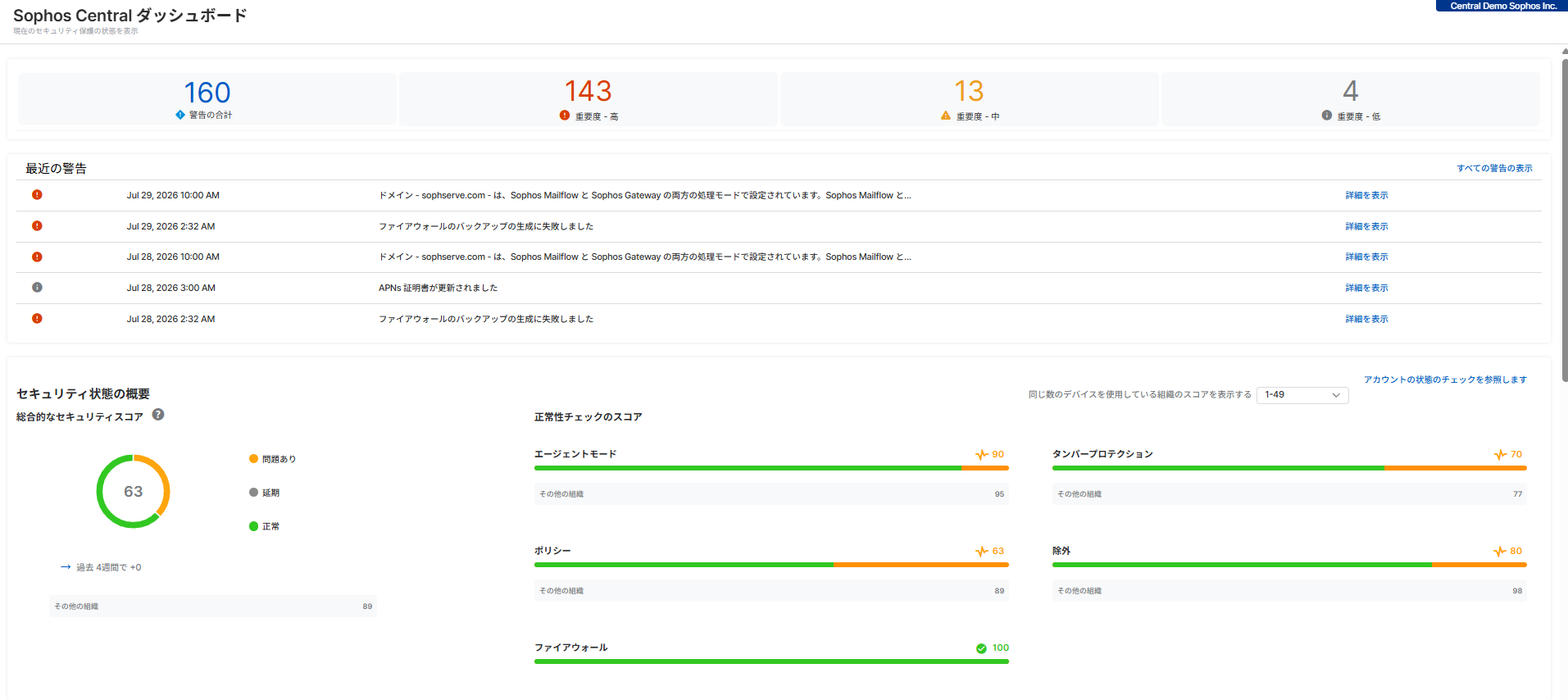 Sophos MDR_利用画面サンプル1