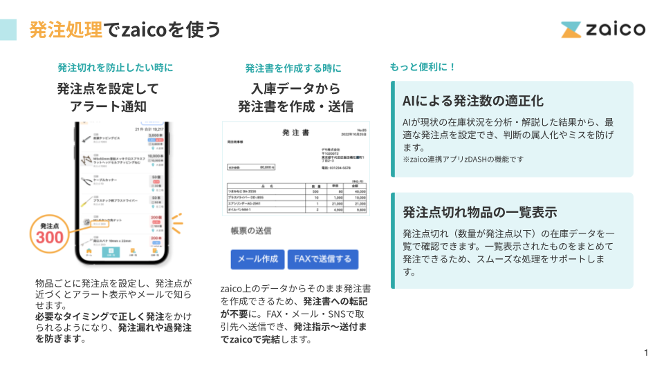 zaico_利用画面サンプル4