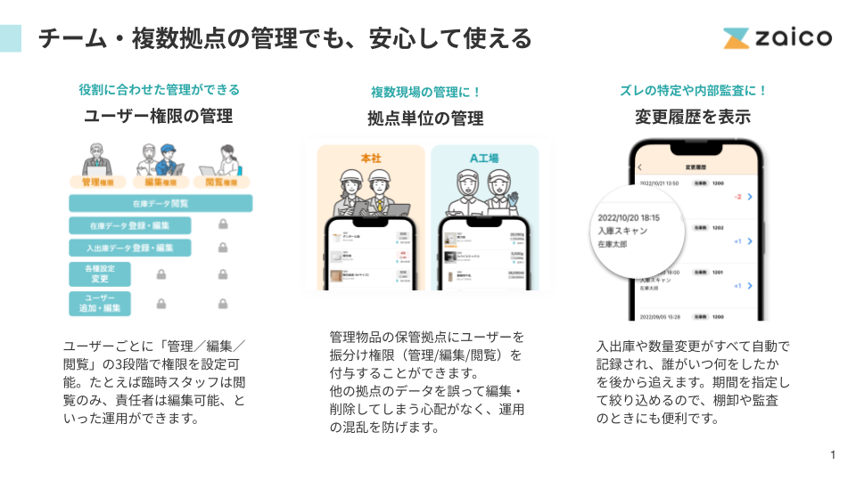 zaico_利用画面サンプル5