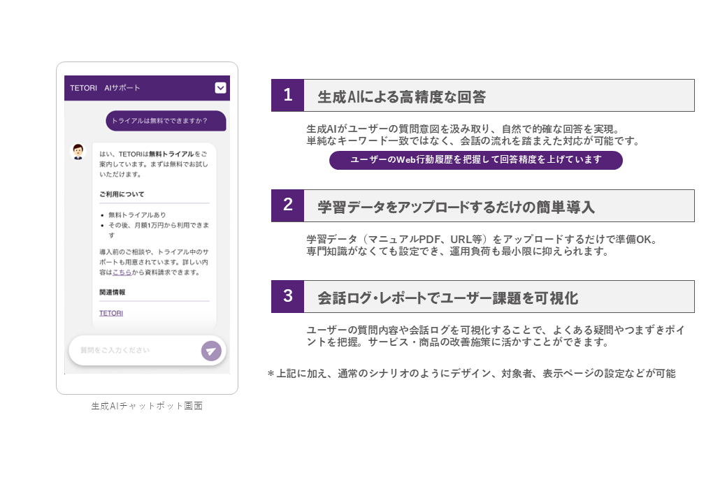 TETORI（テトリ）_利用画面サンプル5