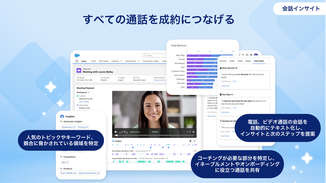  Agentforce Sales (旧：Sales Cloud)_利用画面サンプル4