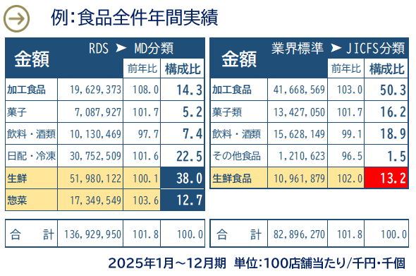 RDS_利用画面サンプル1
