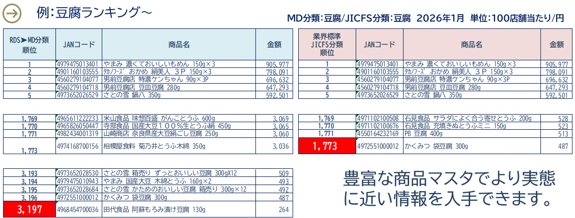 RDS_利用画面サンプル2