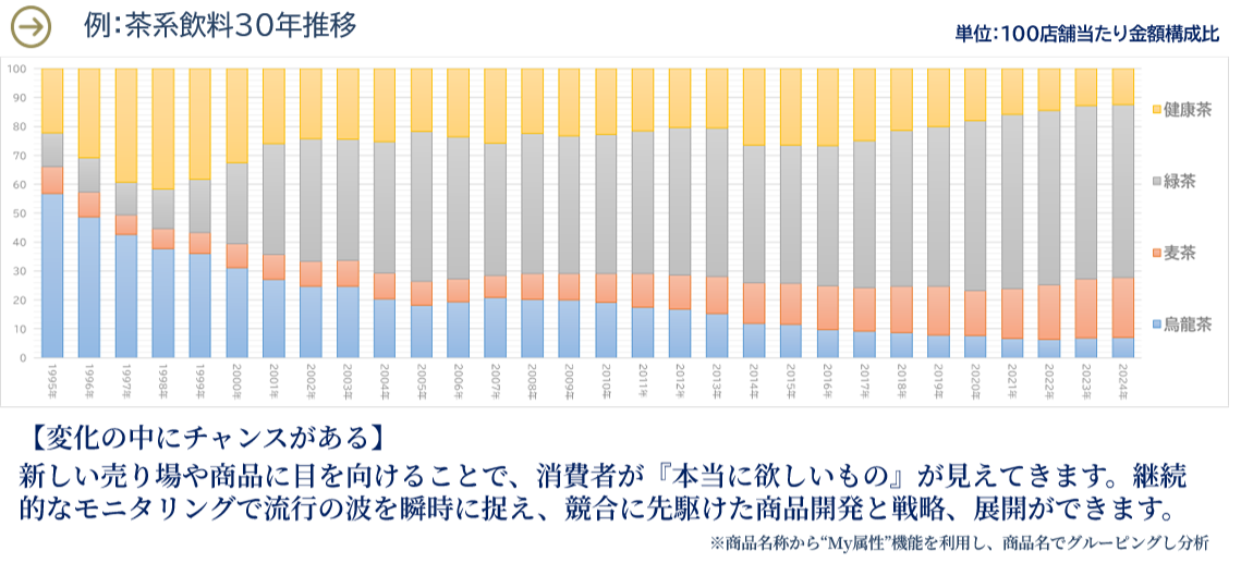 RDS_利用画面サンプル3