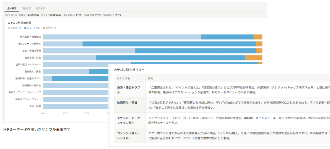 AI Central Voice_利用画面サンプル1