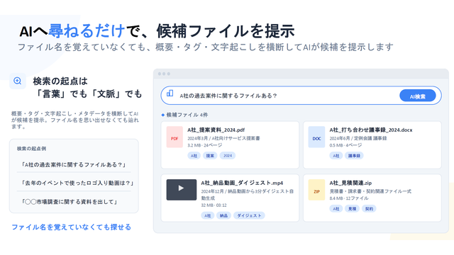 necfru drive_利用画面サンプル1