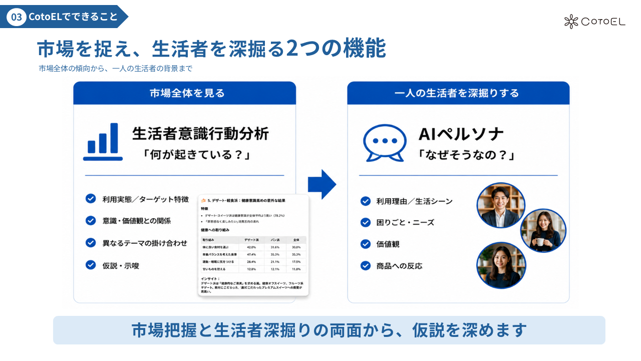 CotoEL（コトエル）_利用画面サンプル1