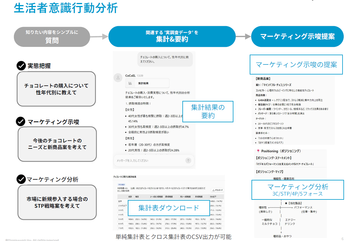 CotoEL（コトエル）_利用画面サンプル2