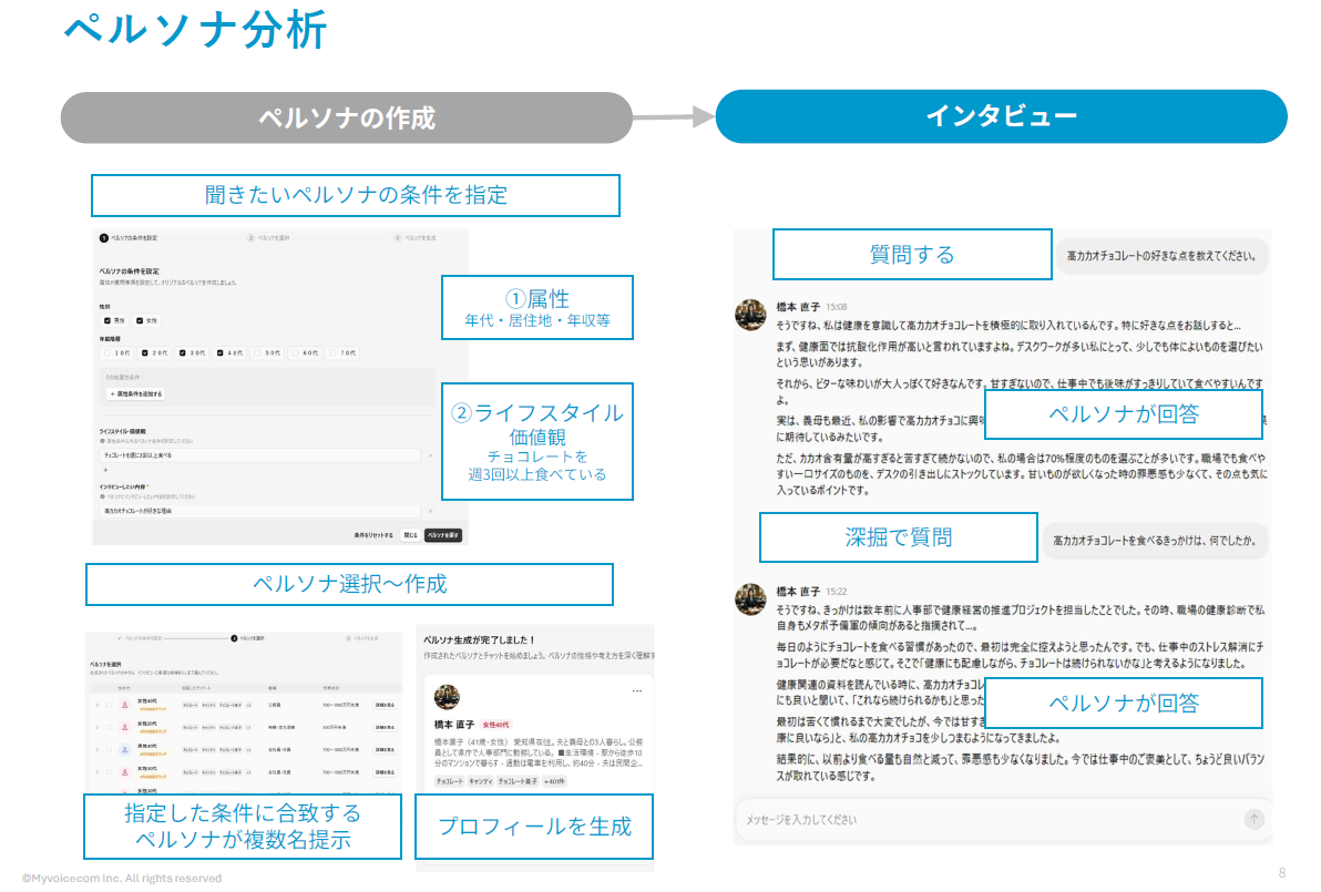 CotoEL（コトエル）_利用画面サンプル3