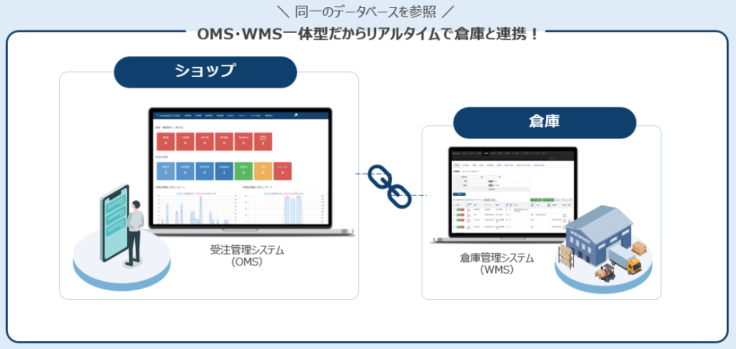 コマースロボ_利用画面サンプル2