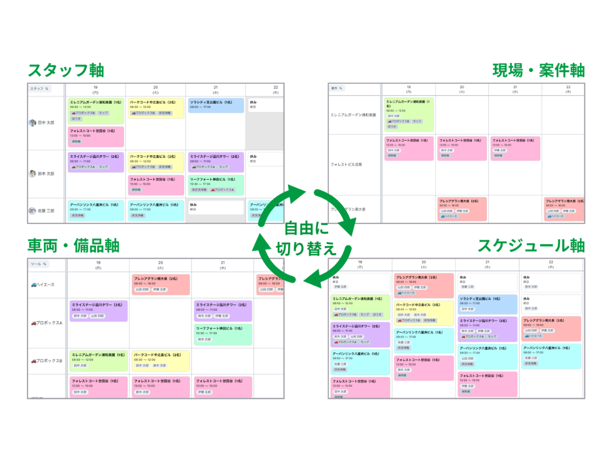 サポスケ_利用画面サンプル2