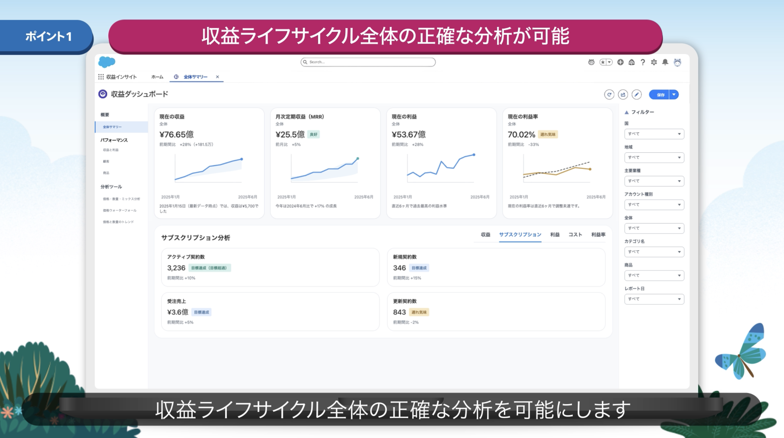 Agentforce Revenue Management（旧：Sales Cloud）_利用画面サンプル3