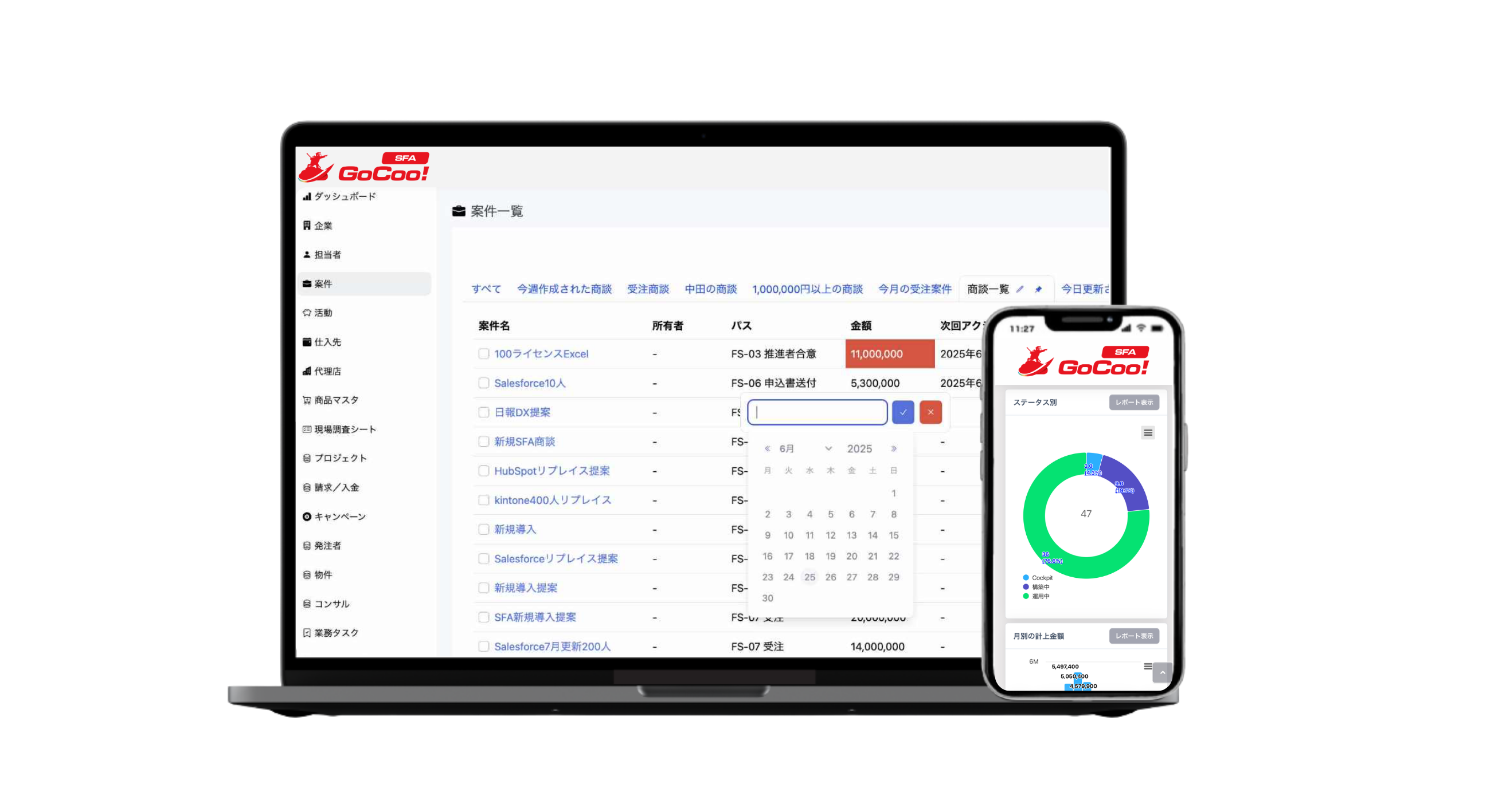 GoCoo! SFA_利用画面サンプル1