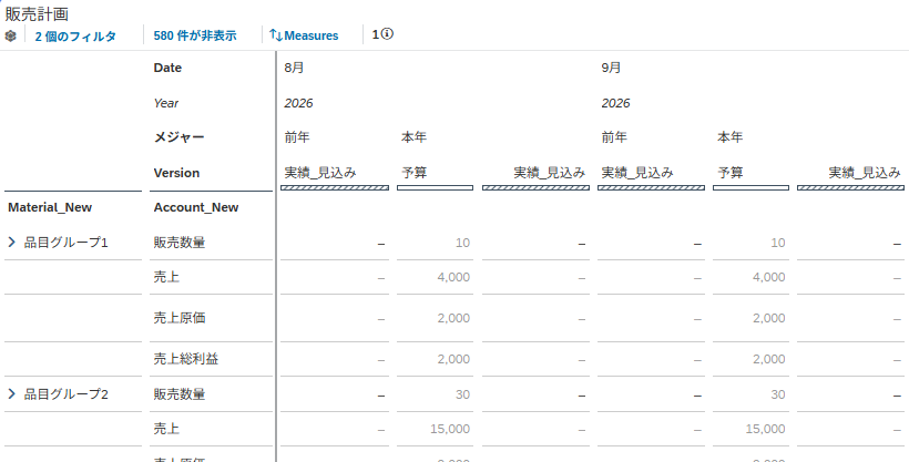 SAP Analytics Cloud 予算管理_利用画面サンプル2