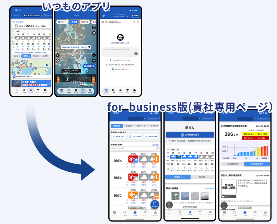 ウェザーニュース for business_利用画面サンプル2
