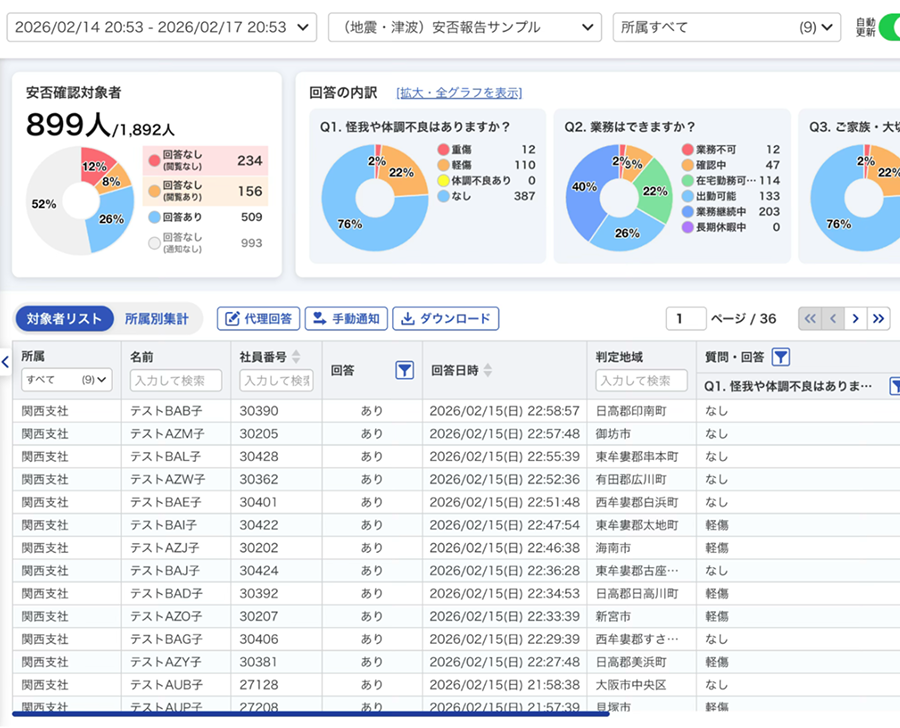 ウェザーニュース for business_利用画面サンプル4