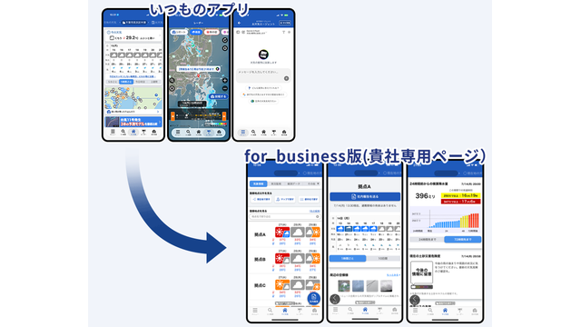 ウェザーニュース for business_利用画面サンプル2