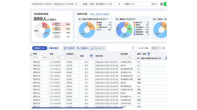 ウェザーニュース for business_利用画面サンプル4