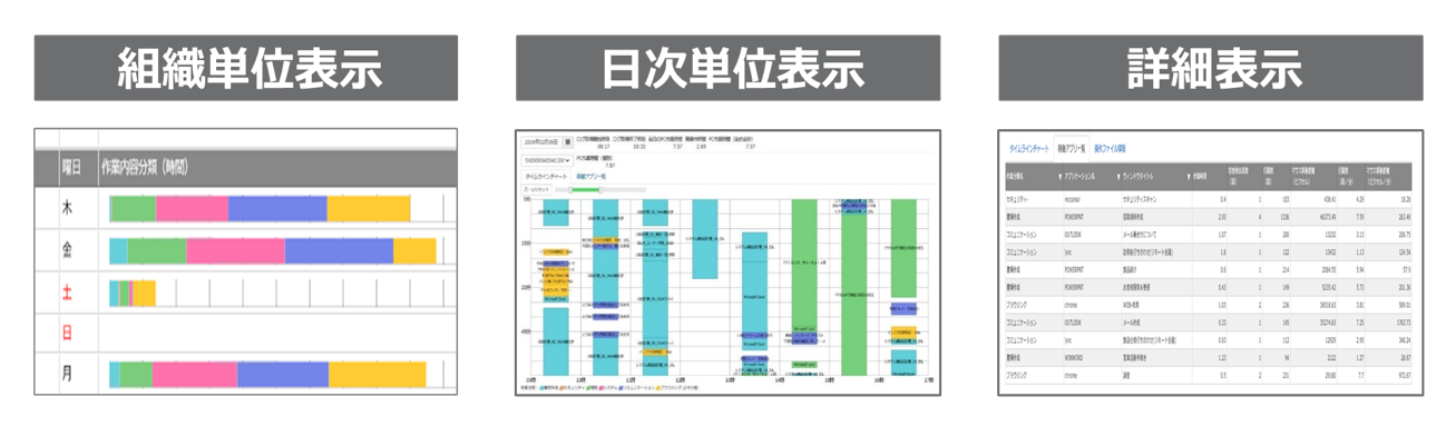 TIME CREATOR_利用画面サンプル1