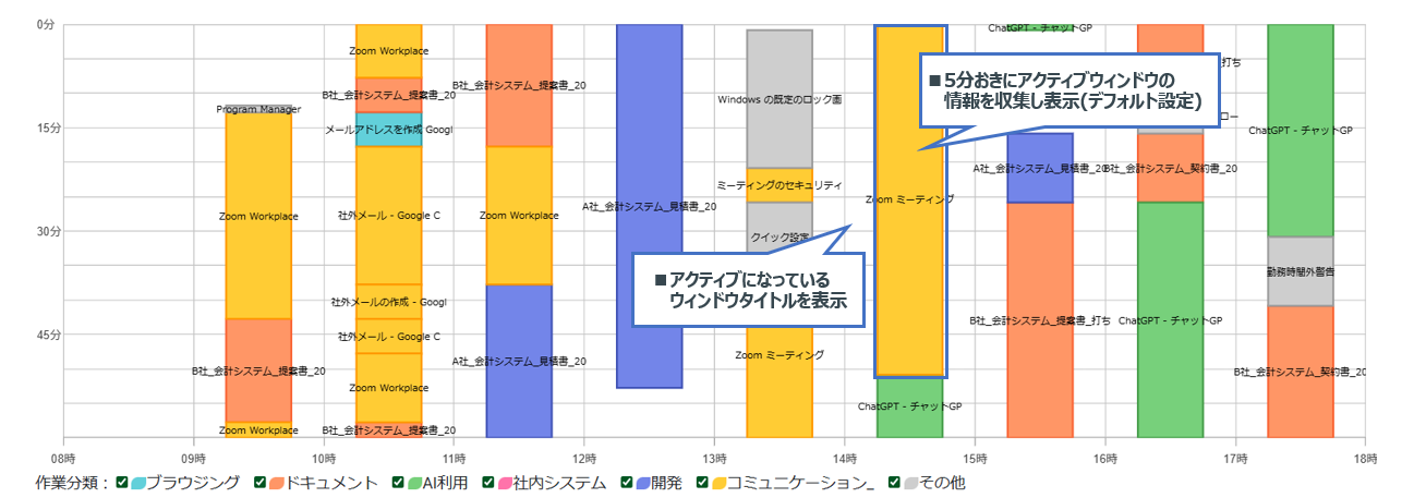 TIME CREATOR_利用画面サンプル3