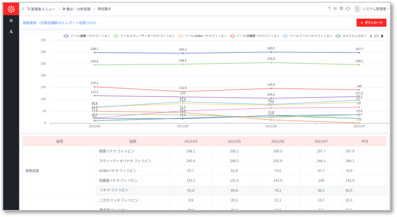 MarketWatcher NEO_利用画面サンプル4
