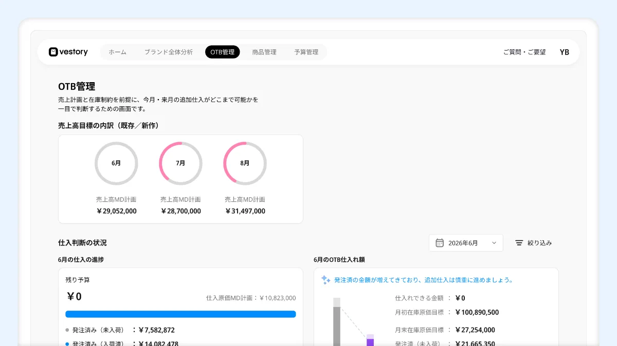 Vestory（ベストリー）_利用画面サンプル3
