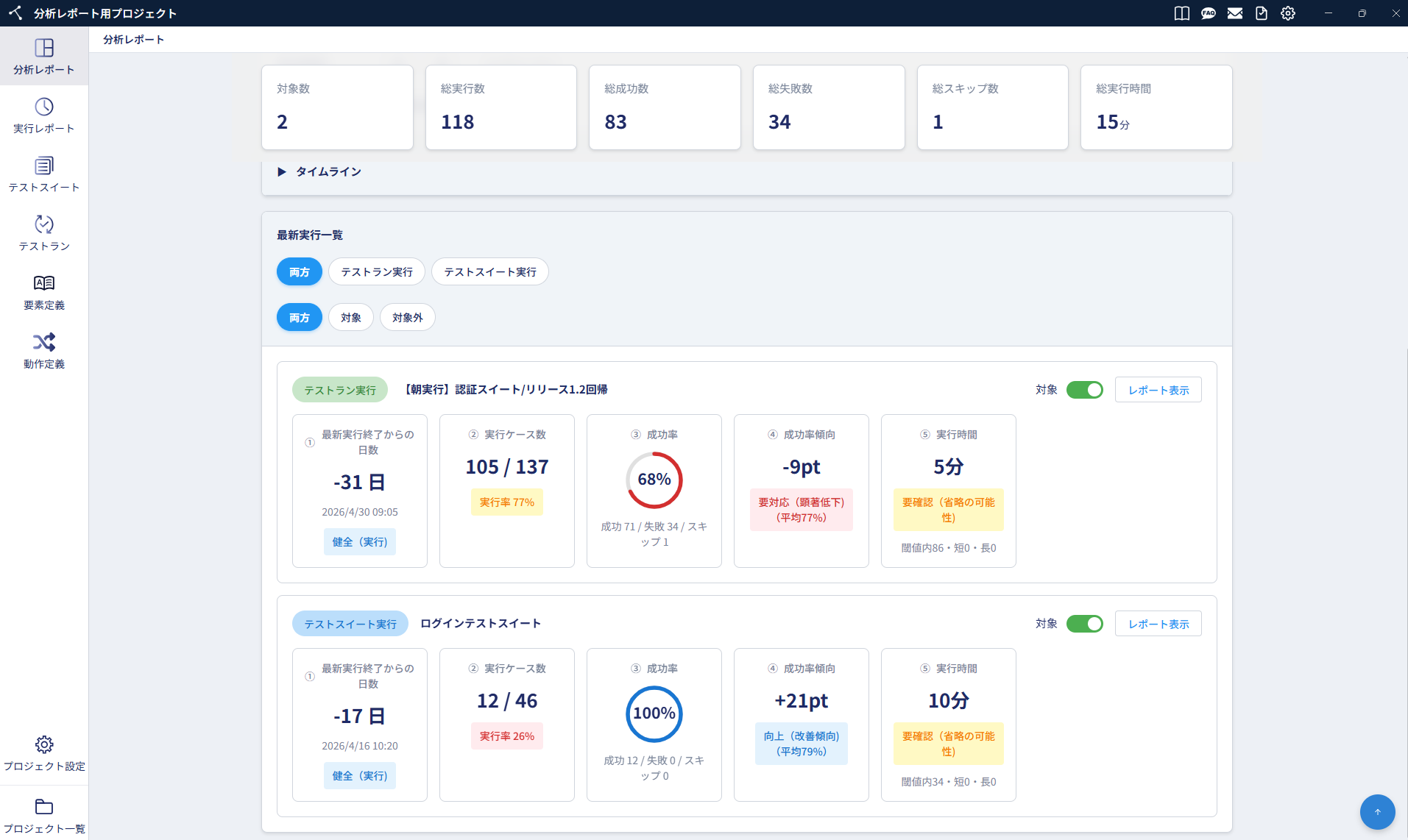 品質判断の根拠づくりを支援するノーコードテスト自動化ツール「T-DASH」_利用画面サンプル1