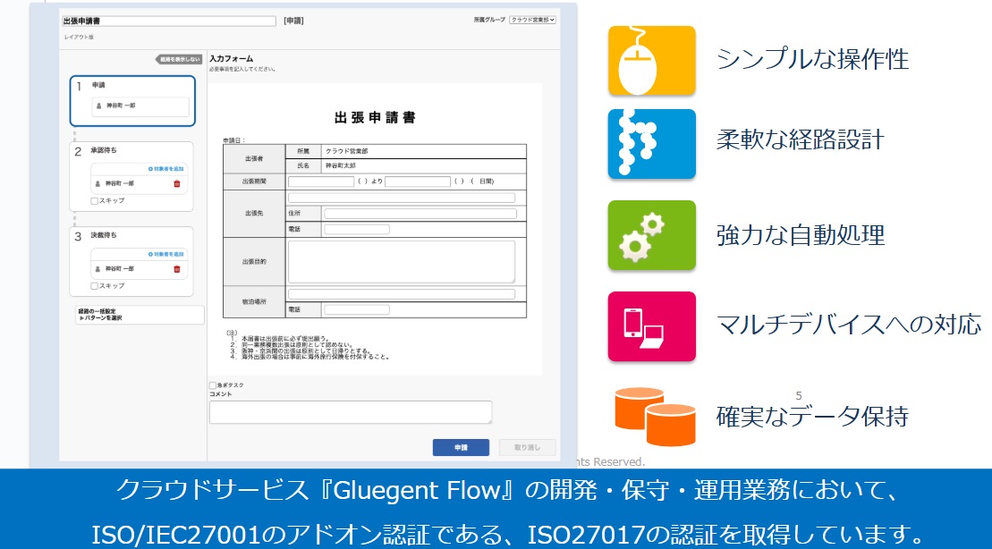 グルージェントフロー_利用画面サンプル1