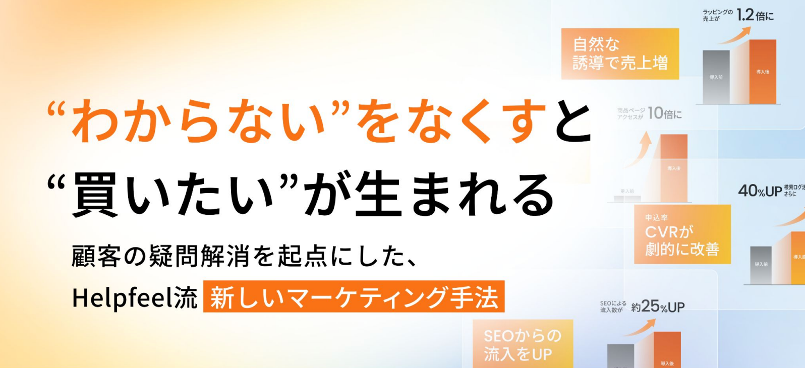 Helpfeel（ヘルプフィール）_利用画面サンプル1